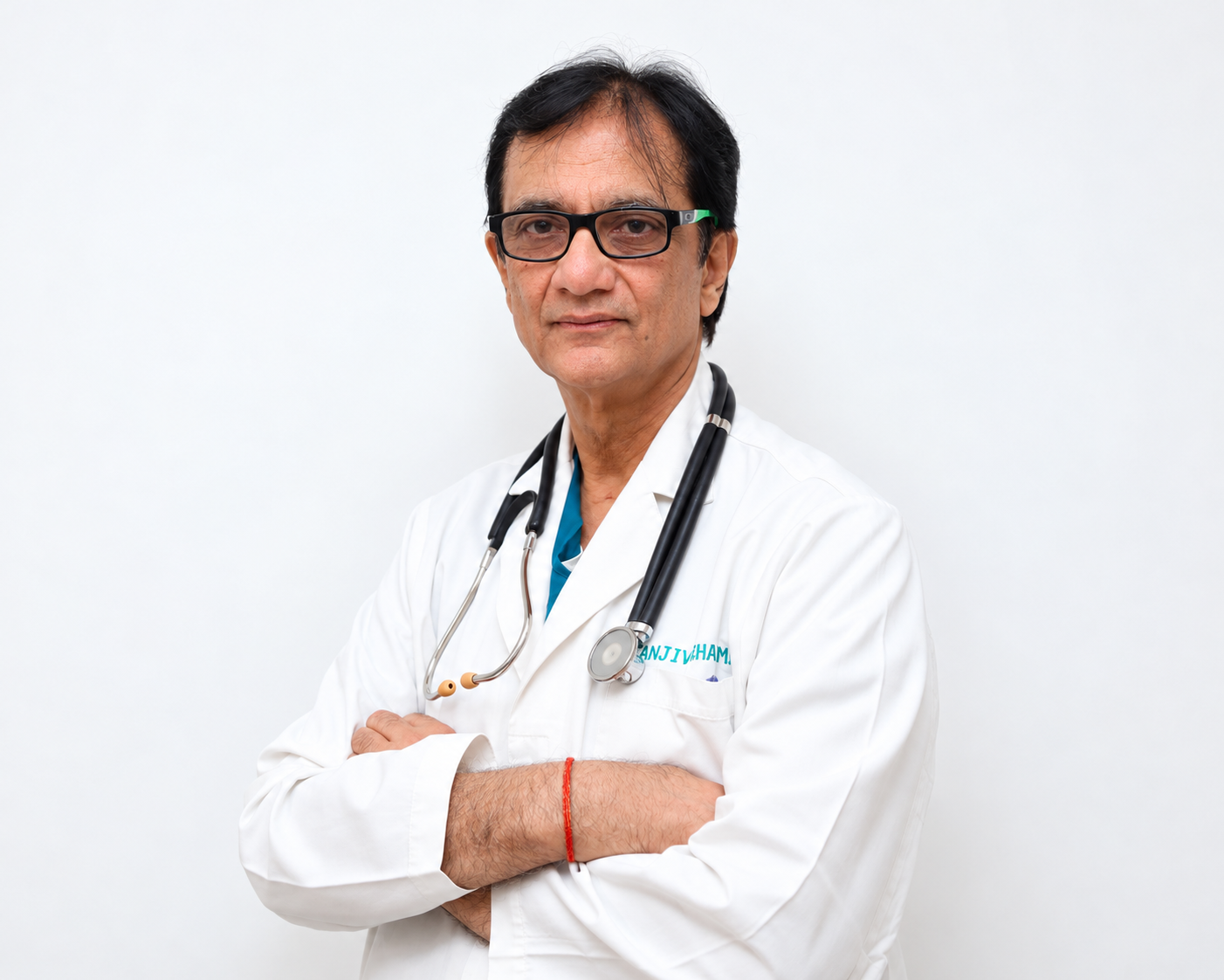 Dr. Sanjiv Sharma